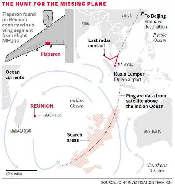 Puing yang Diduga Milik MH370 Kembali Ditemukan