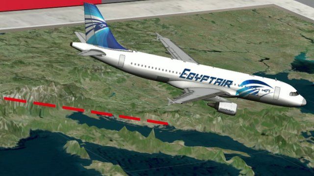 Empat Teori Raibnya EgyptAir MS804