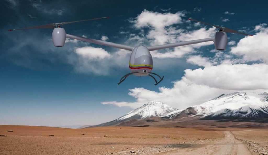 Khayalan Tingkat Tinggi Model Helikopter