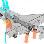 Can Russia Build a VTOL Fighter Jet?