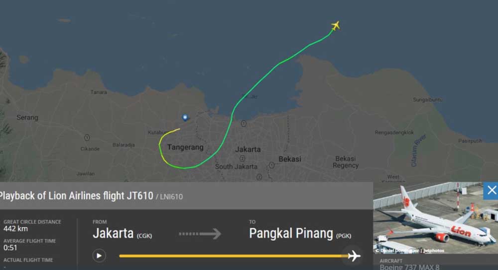 Basarnas Sebut Lion Air Jatuh